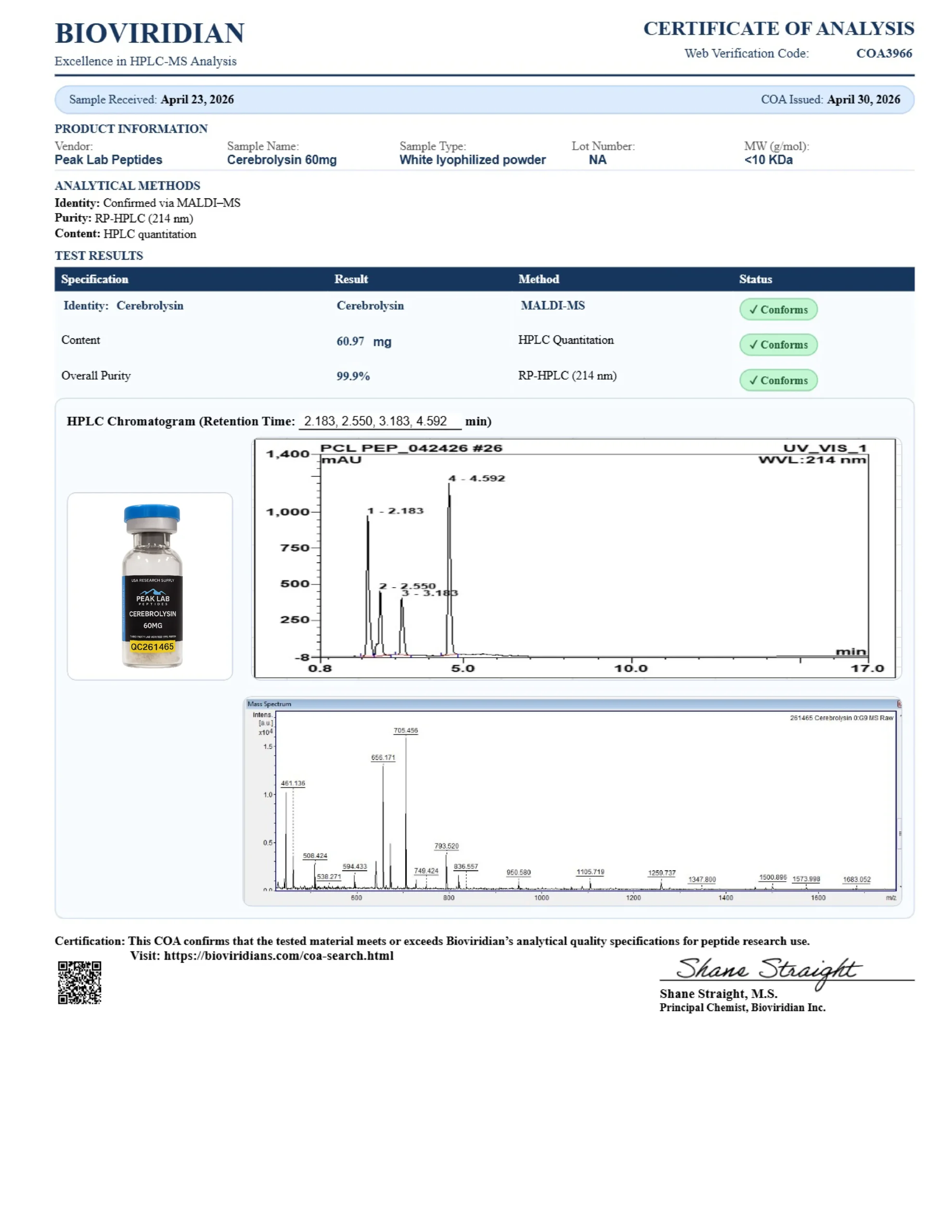 Cerebroprotein Hydrolysate 60mg