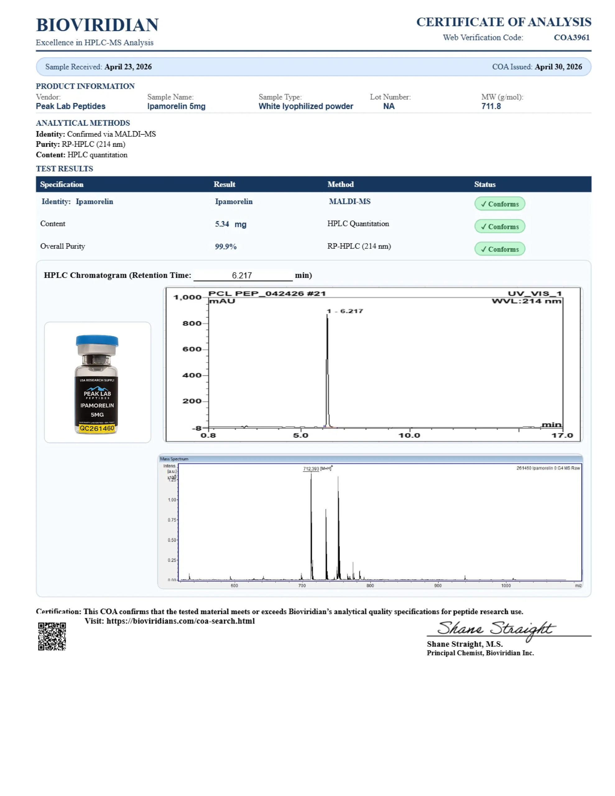 Ipamorelin